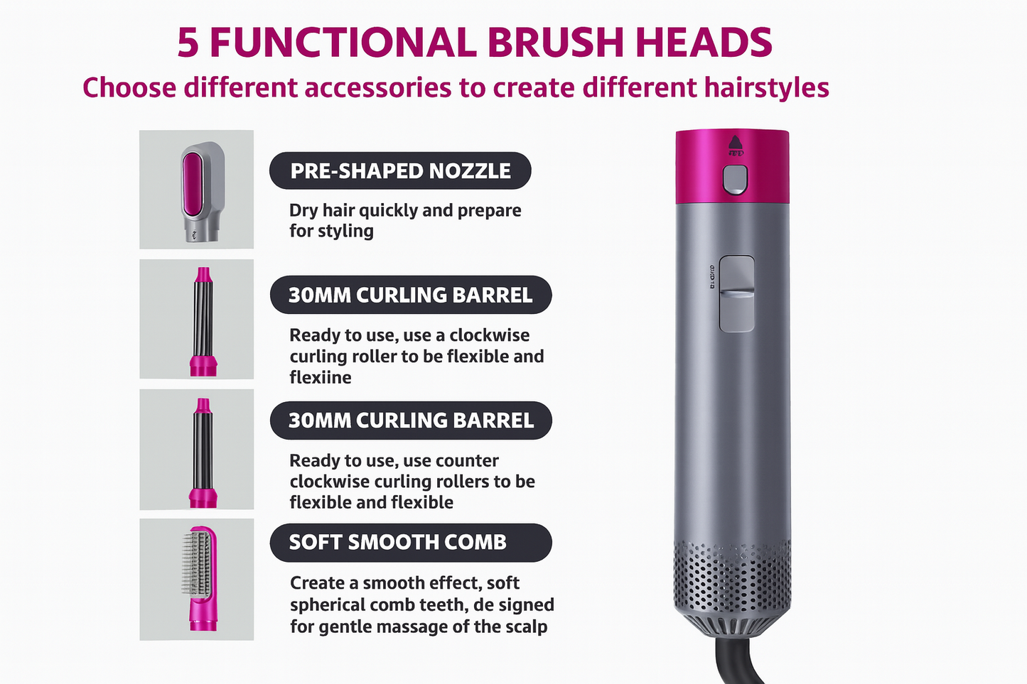 GlamWind 5-in-1 Auto-Curl & Multi-Styling Hot Air Comb System